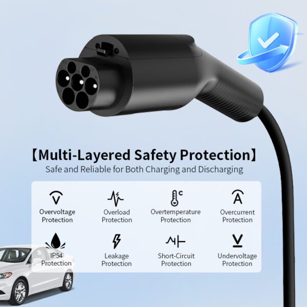 2 in 1 Charging & Discharging Gun - Image 2